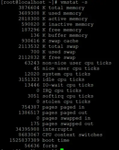 How to check Linux memory usage?